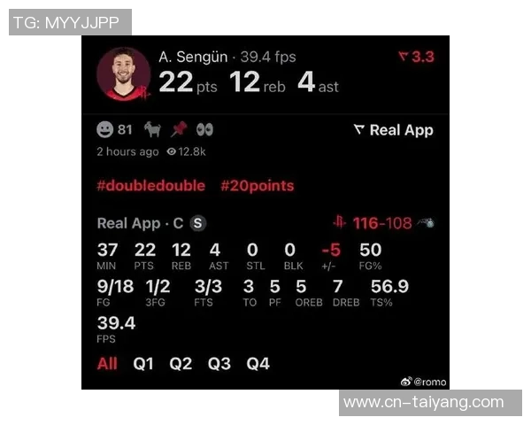 火箭近期表现强劲KD与申京双星闪耀场均数据解析 火箭近期表现强劲KD与申京双星闪耀场均数据解析