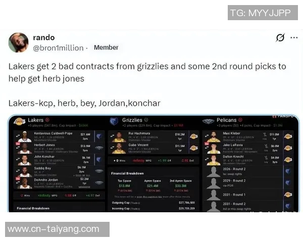 湖人若愿意送出两个首轮签鹈鹕或将放行琼斯交易